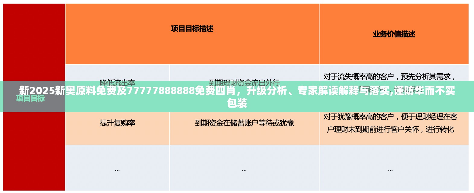 升级分析